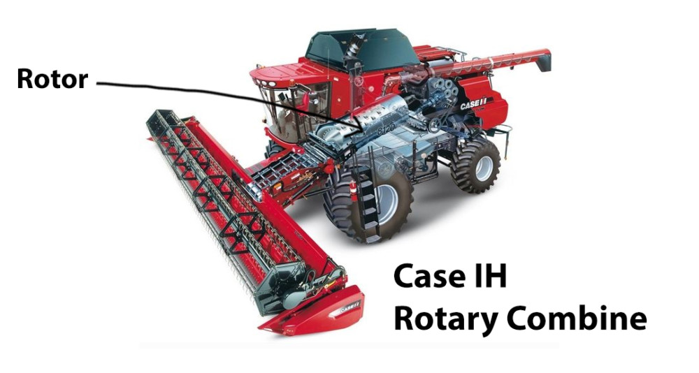 Brief History of Rotary Combines Estes Performance Concaves