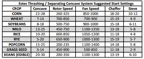 rpr concave settings