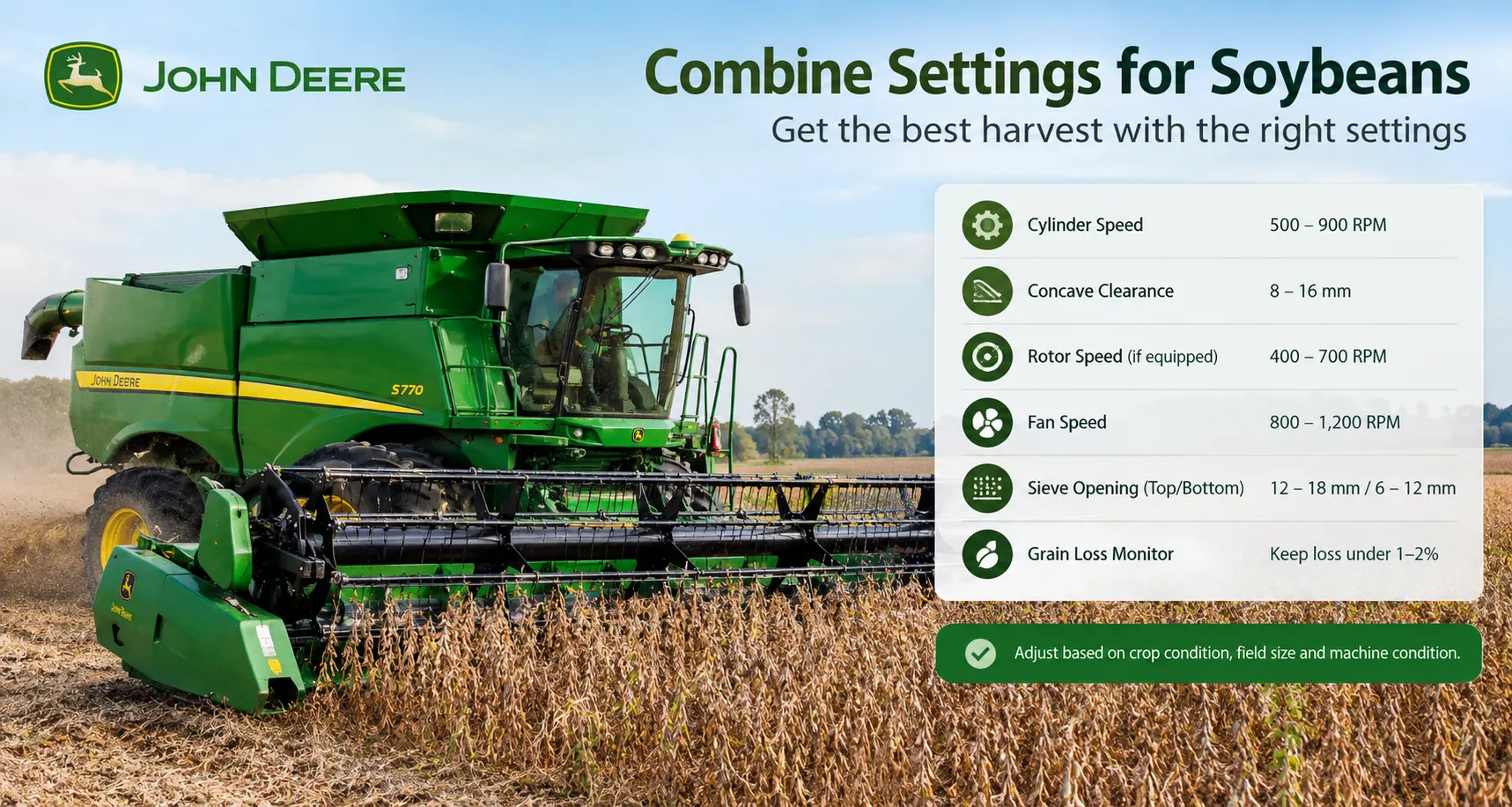 Combine Settings for Soybeans